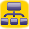 Internet Merchant Account